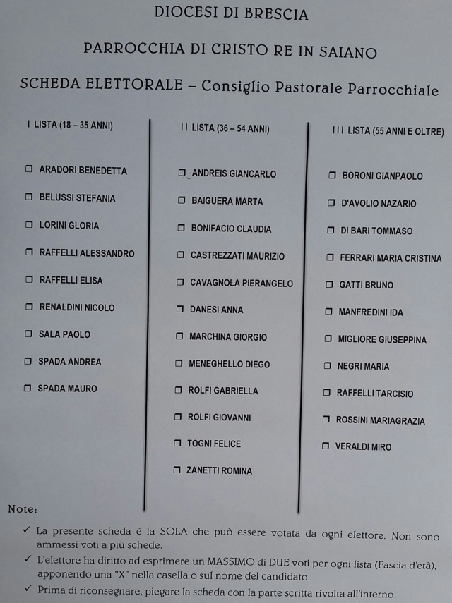 2015 candidati