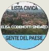 listacodenotti